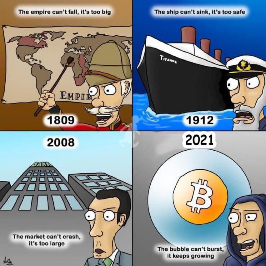 Cartoon with 4 squares: 1809: “The empire can’t fall, it’s too big”. 1921: “The ship [titanic] can’t sink, it’s too safe”. 2008: “The market can’t crash, it’s too large”. 2021: “The bitcoin bubble can’t burst, it keeps growing”