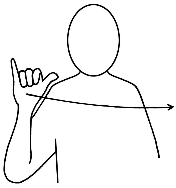Makaton