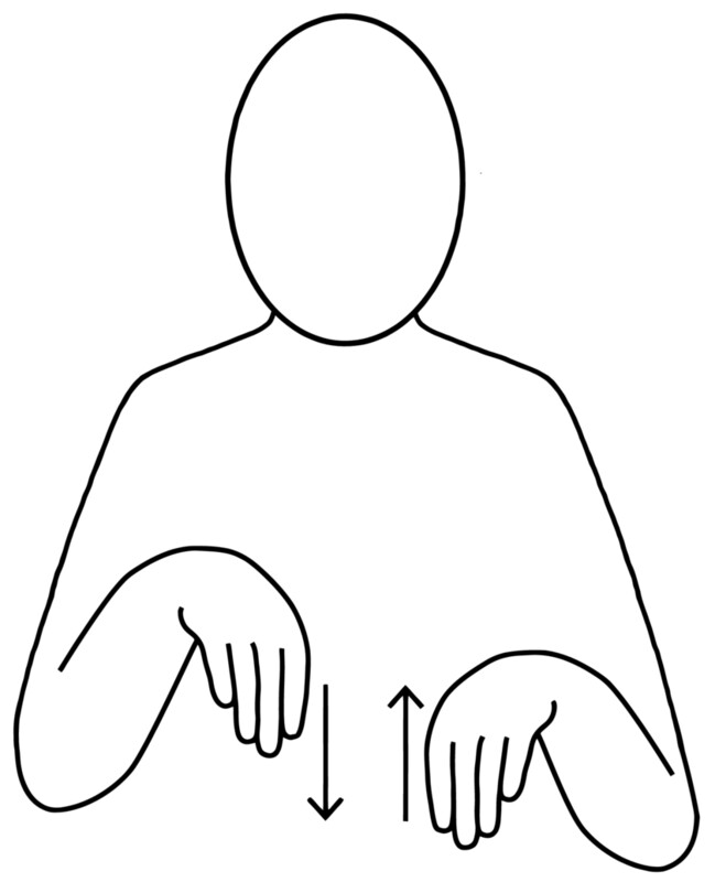 Makaton